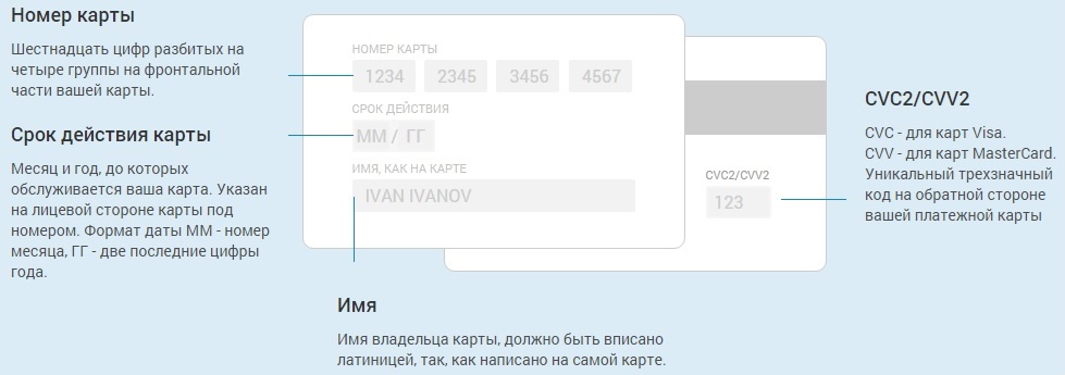 card
